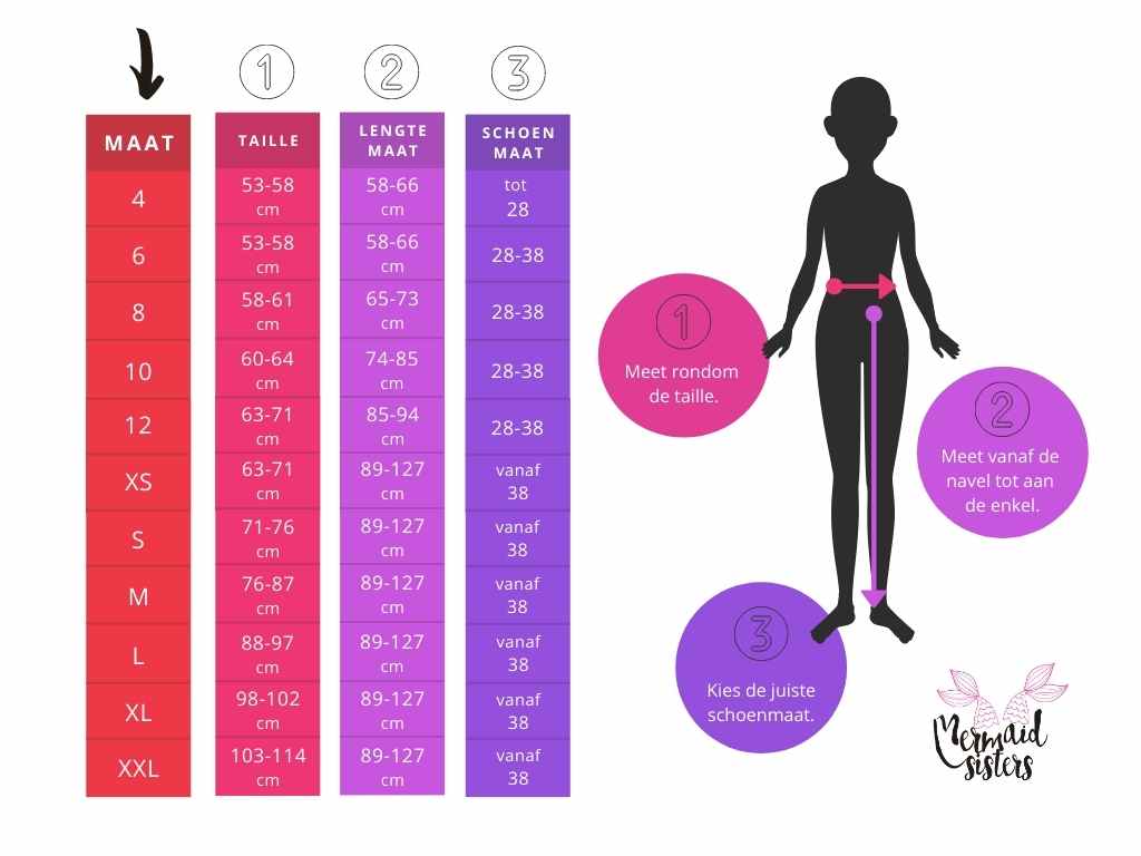 Maattabel zeemeermin staart Zeemeermin staart maattabel