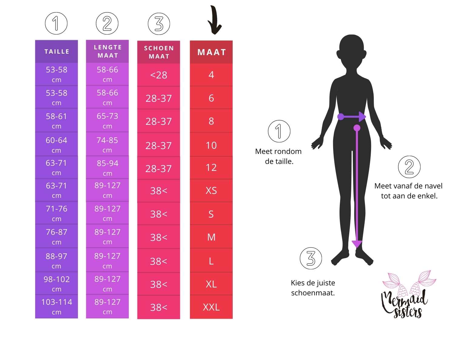 zeemeermin staart maattabel