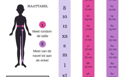 Zeemeermin staart – welke maat?
